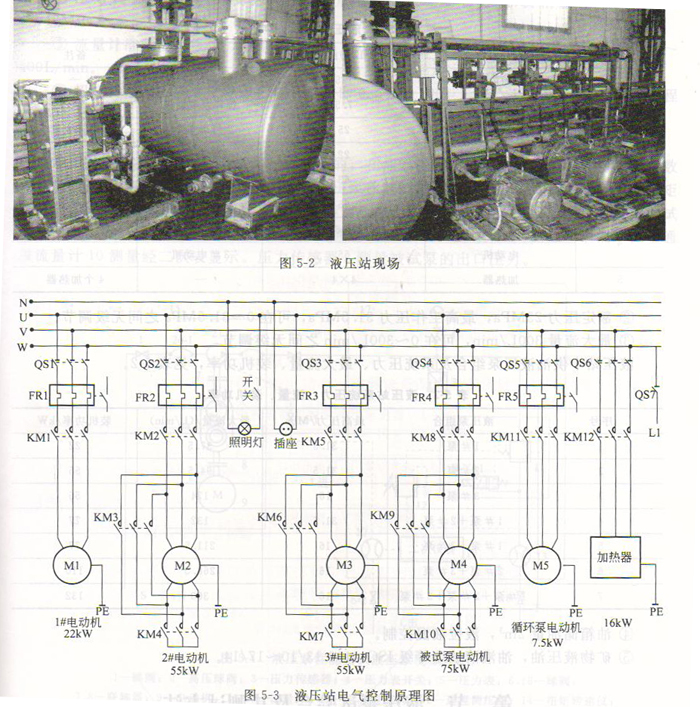 液壓泵站的組成、電控系統(tǒng)及主要技術(shù)參數(shù)