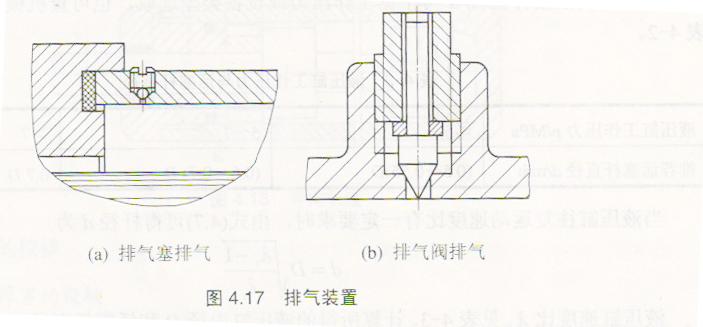 油壓機(jī)中液壓缸中的氣體對(duì)液壓系統(tǒng)的影響