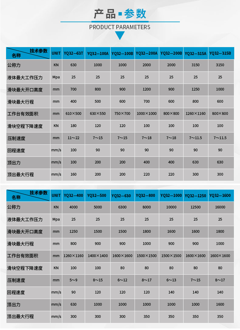 630噸熱壓液壓機  帶移動工作臺觸摸屏四柱伺服液壓機  技術參數(shù)