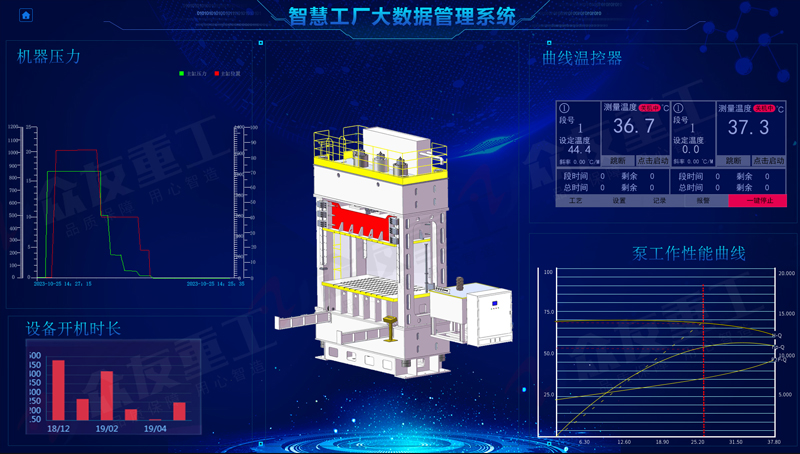 1200噸建筑模板成型液壓機 1200T建筑護欄塑料模板熱壓壓力機