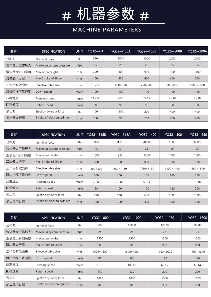 200噸四柱液壓機(jī) 200T常規(guī)壓力機(jī)現(xiàn)貨 YQ32-200T