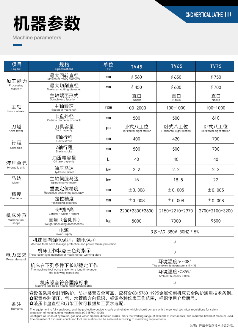 切削數(shù)控立車(chē)VTC75 高精密立式車(chē)床 輪轂立車(chē)